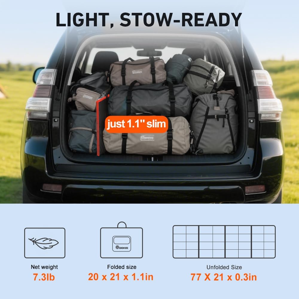150W Portable Foldable Solar Panel Kit for 12V Battery Charging | Folds to 20 x 21 in and weighs 7.3 lb; includes