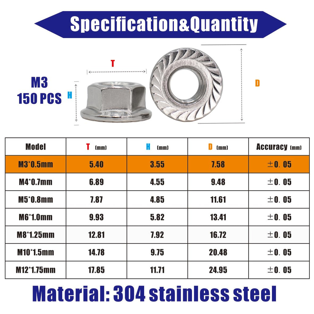 M3x0.5 Flange Nut,150 Pack,304 Stainless Steel Hex Serrated Flange Lock Nut
