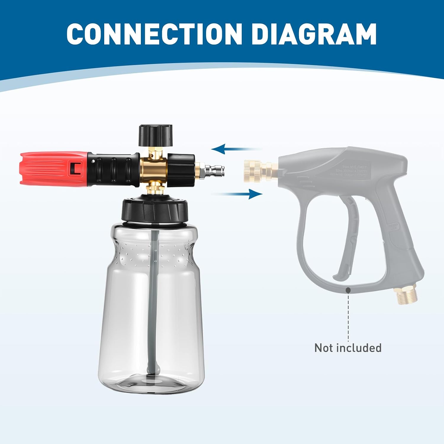 Foam Cannon for Pressure Washer, 1L Thick Foam Lance Soap Dispenser for Car Washing with Adjustable Thick Foam with