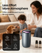 Waterless Car Diffuser for Essential Oil, Air Freshener Home Scent