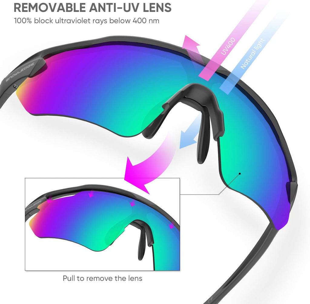 Cycling Glasses with 5 Interchangeable Lenses, Sunglasses for Pickleball Beach Volleyball Running Men Women