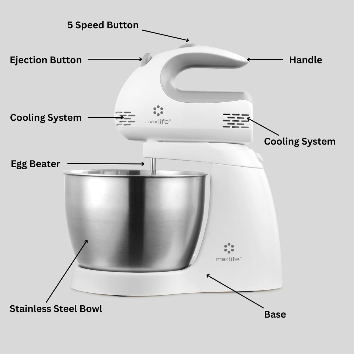 3.2 Quarts Stand Mixer - 5-Speed Electric Powerful Stand Mixer, White, with Stainless Steel Bowl, Dough Hooks, Beaters