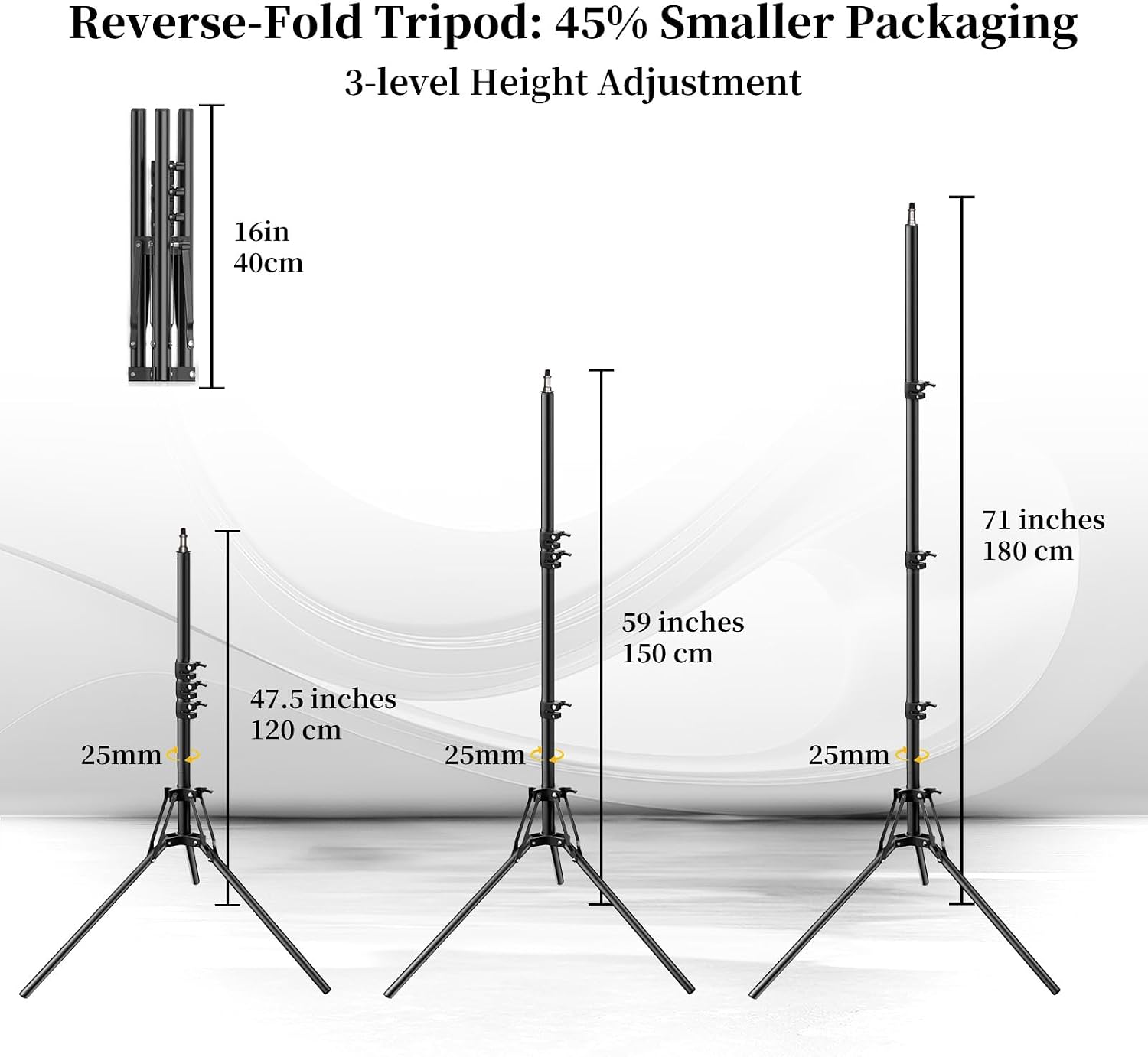 16"x16" Softbox Lighting Kit, Adjustable Light for Filming | Remote-Controlled Soft Lighting, Adjustable Brightness &