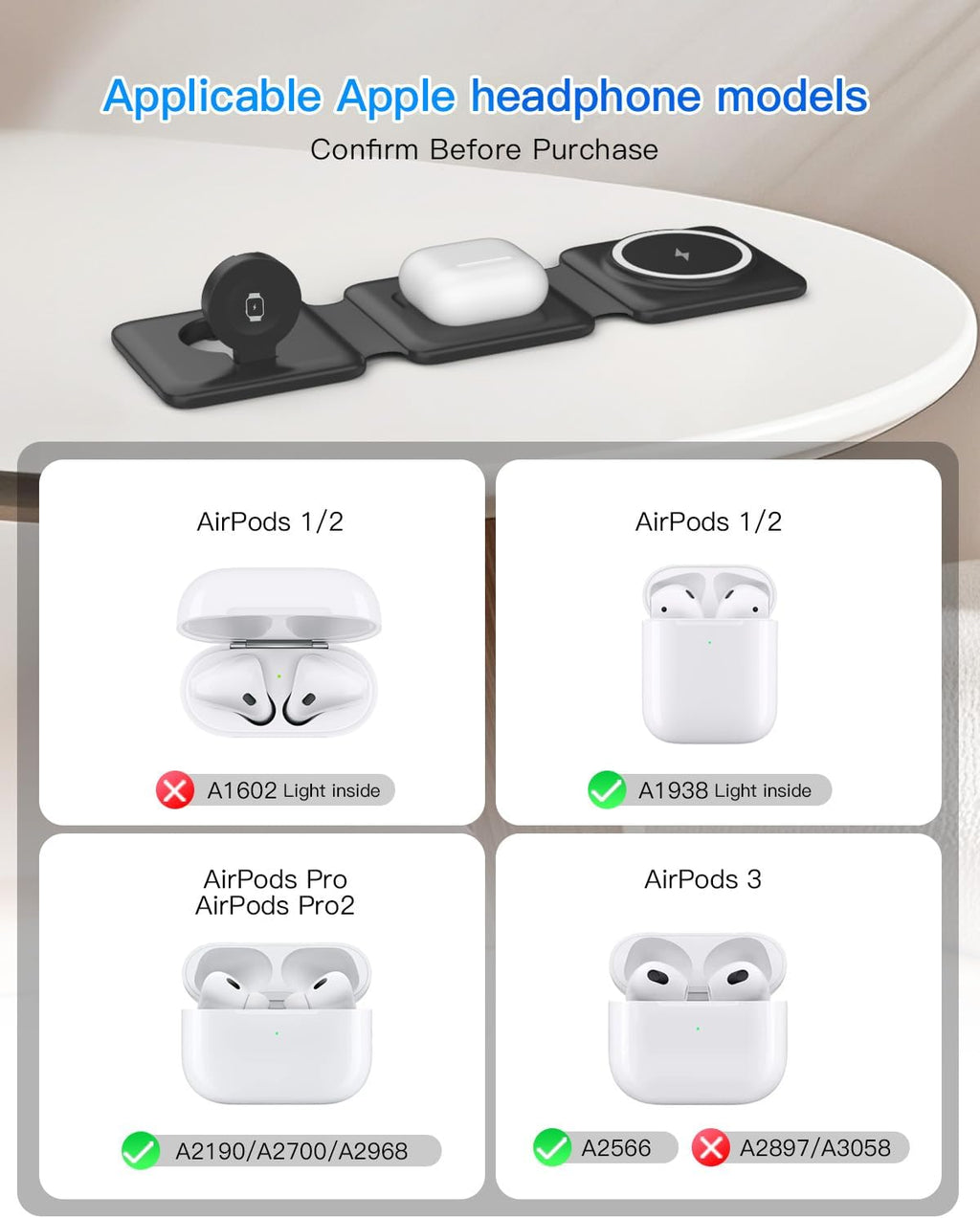 Magnetic Wireless Charger for iPhone: Fodable 3 in 1 Charging Station for Multiple Apple Devices - Travel Charging