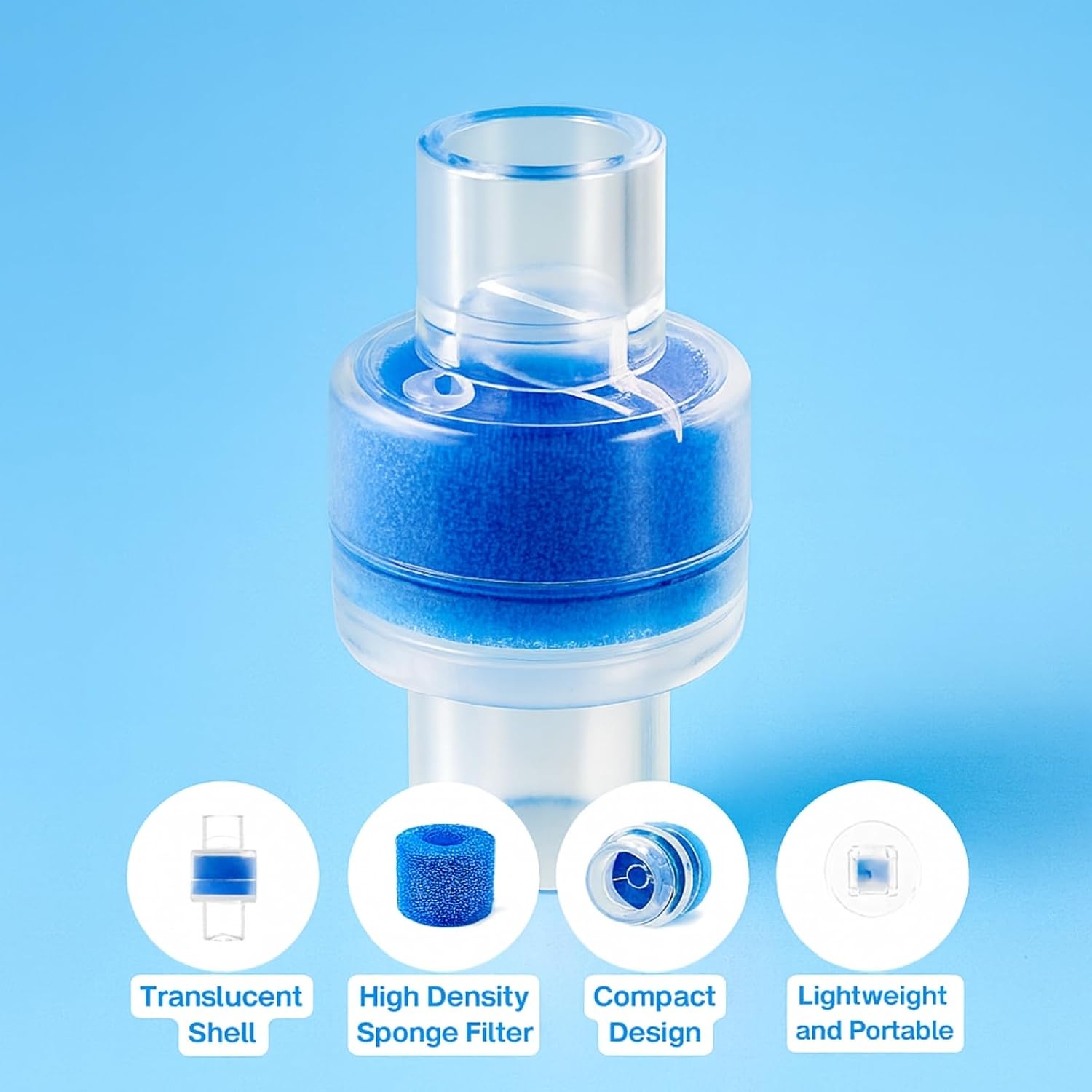 6 Nispira HME Heat Moisture Exchanger Filter in-Line Humidification Solution Unit for CPAP biPAP Machine & Mask, Z1