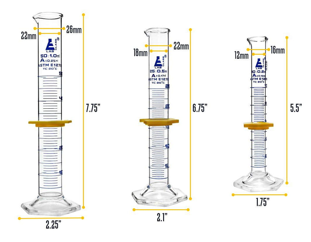 EISCO Premium Graduated Cylinder Set - 10mL, 25mL & 50mL - ASTM, Class A - Protective Collars, Hexagonal Base - Blue Graduations - Borosilicate 3.3 Glass