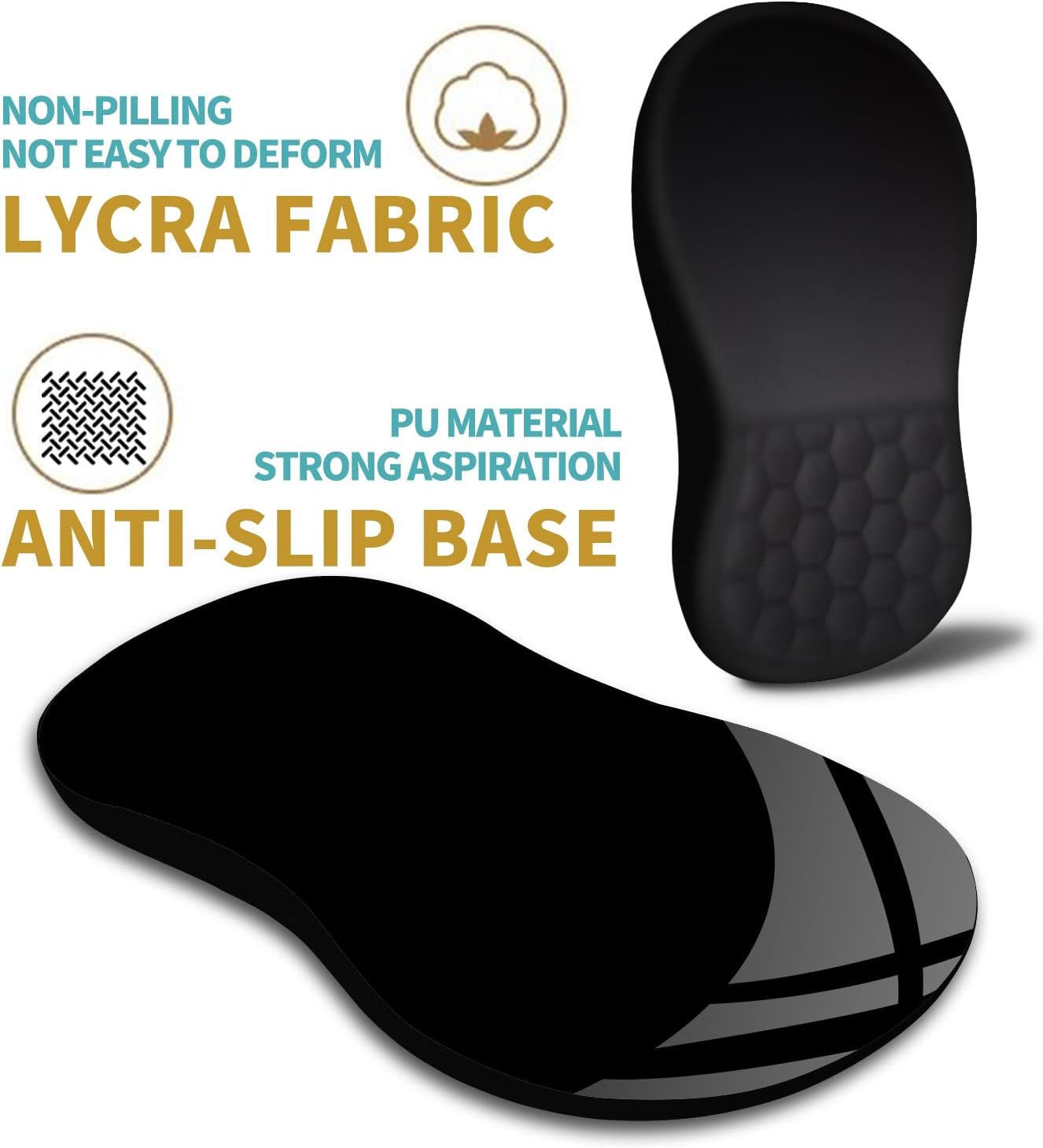 Ergonomic Mouse Pad Wrist Support with Massage Design, Wrist Rest Pain Relief Mousepad with Memory Foam&Non-Slip PU