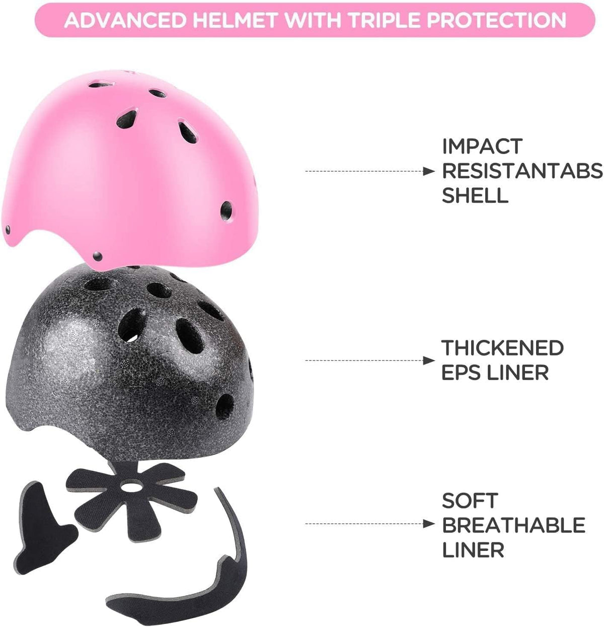 Adjustable Kids Helmet with Knee Pad, Elbow Pads & Wrist Guards - Toddler Bike Helmets for Ages 3-5, 5-8, 8-14 Years