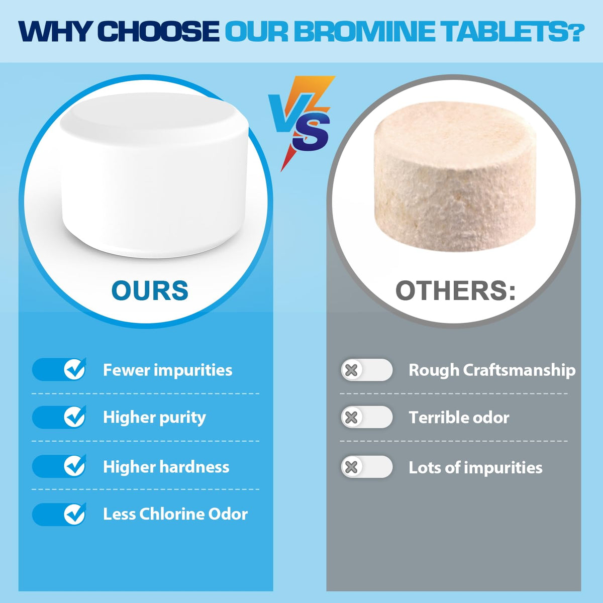 Bromine Tablets for SPA Hot Tub 1lb Brominating Tablets Booster