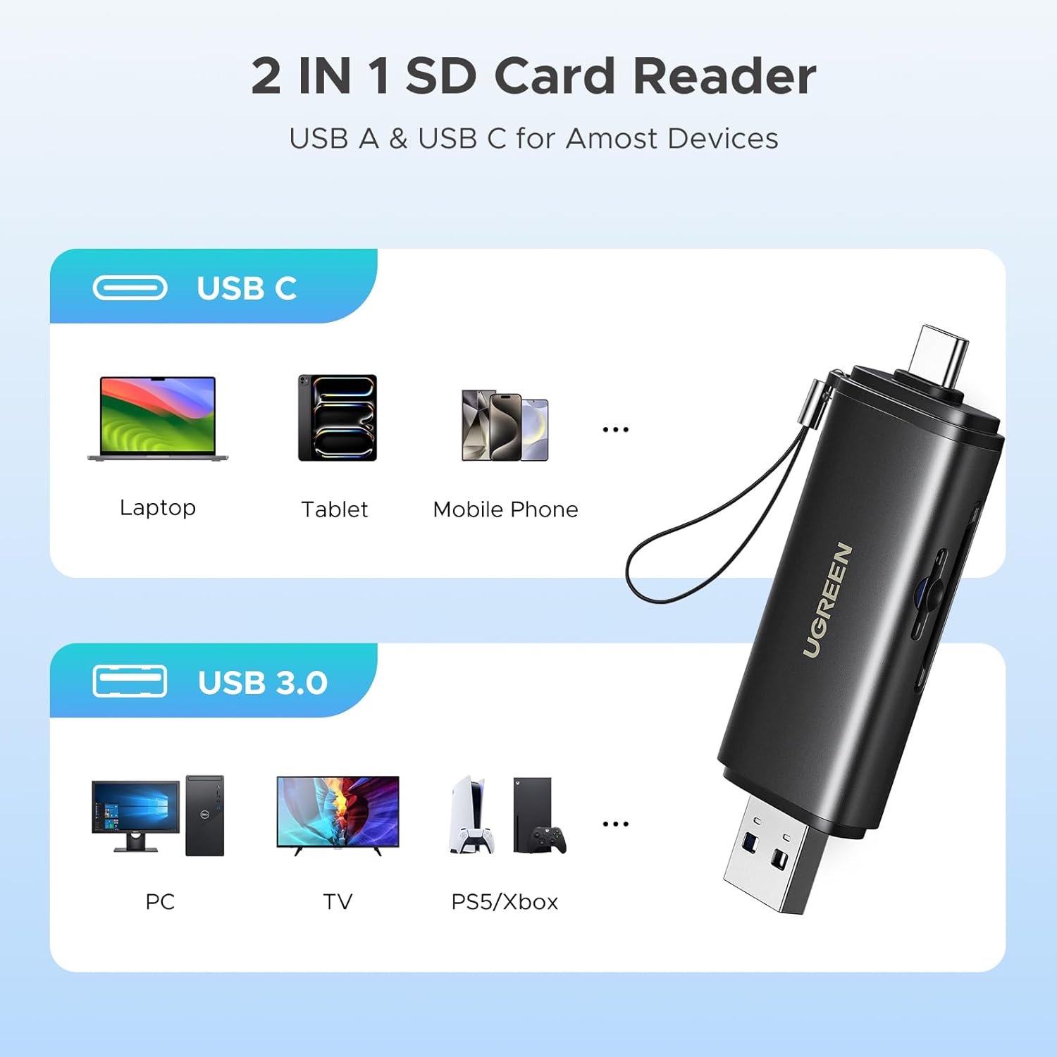 USB C SD 4.0 Card Reader USB Memory Card Reader | for SDXC, SDHC, MicroSD, MMC, RS-MMC, Micro SDXC, Micro SDHC