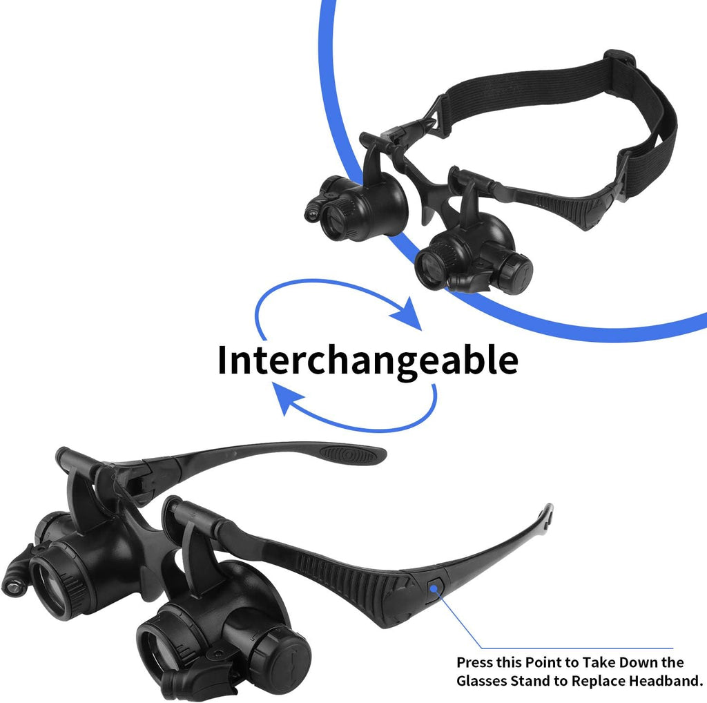 Watch Repair Magnifier Loupe Jeweler Magnifying Glasses Tool Set with LED Light with 8 Interchangeable Lens-2.5X 4X