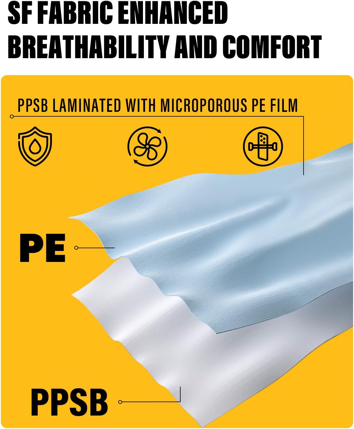 Hazmat Suit Disposable Coverall | Full Body Painters Suit in 7 Sizes with Multiple Specifications for Men & Women