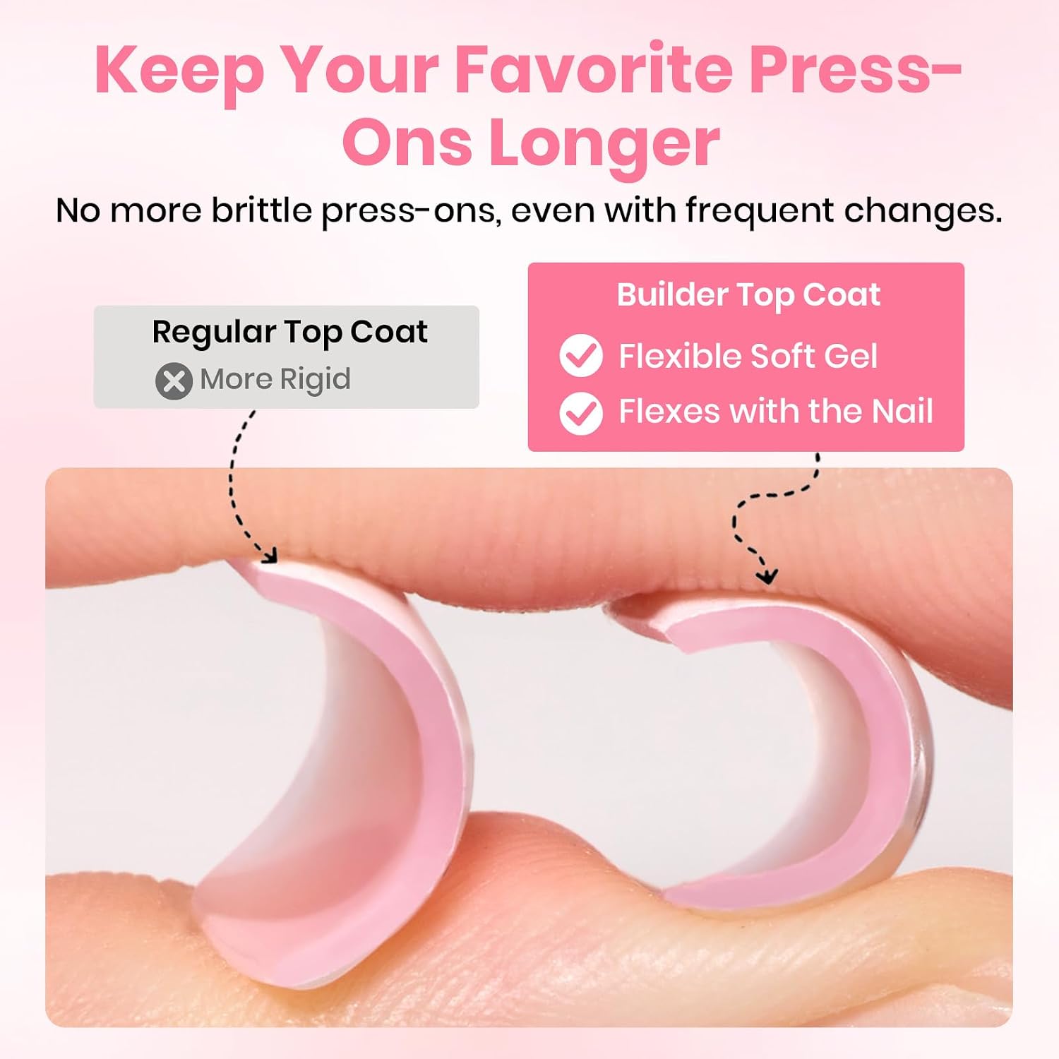 Beetles Builder Top Coat Gel Polish HEMA & TPO Free 1Pcs 15ml | UV LED Clear Soft Gel Top Coat for Press on Nails