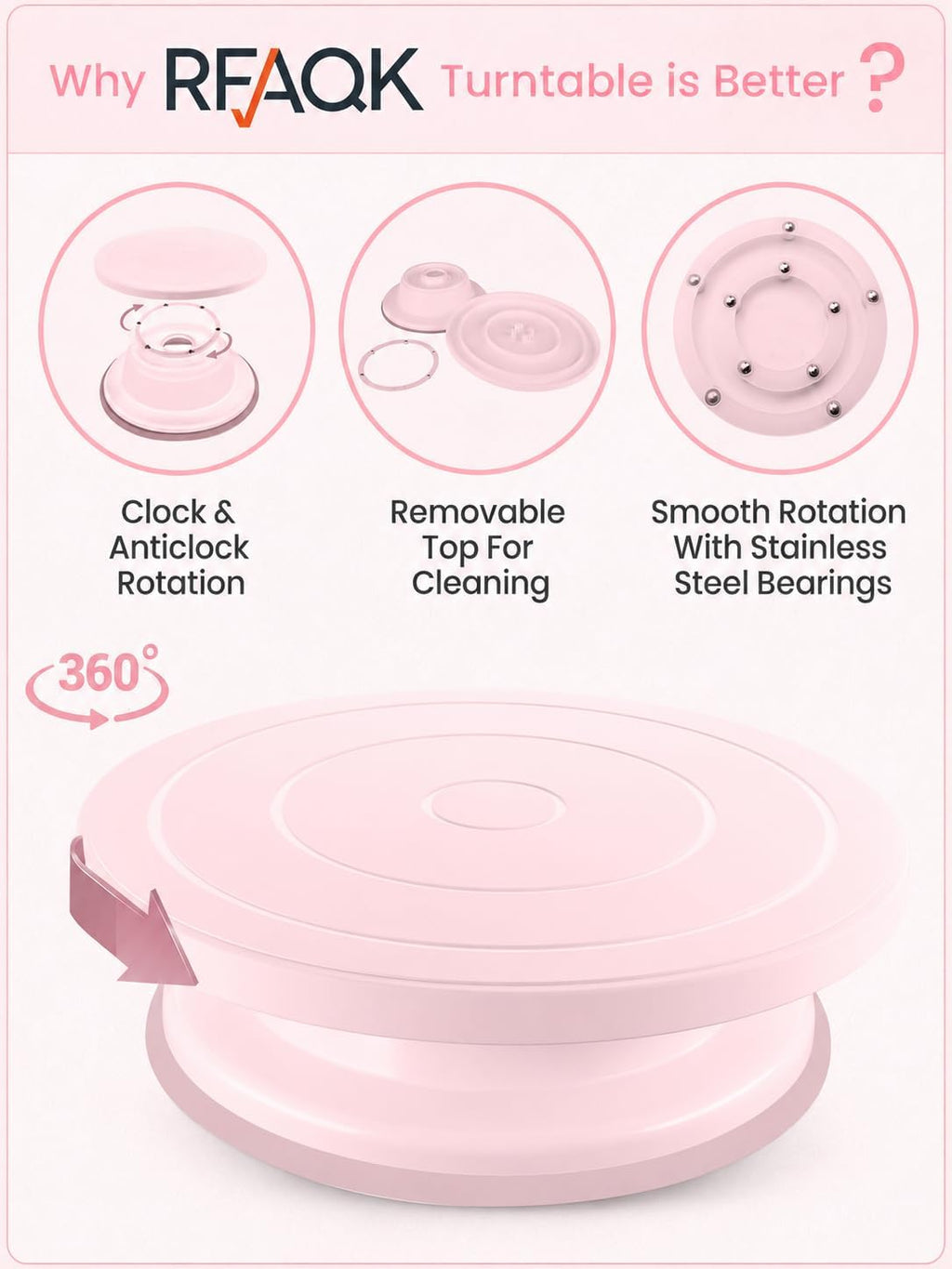 200PCs Cake Decorating Kit with Video Course for Beginners & Pros