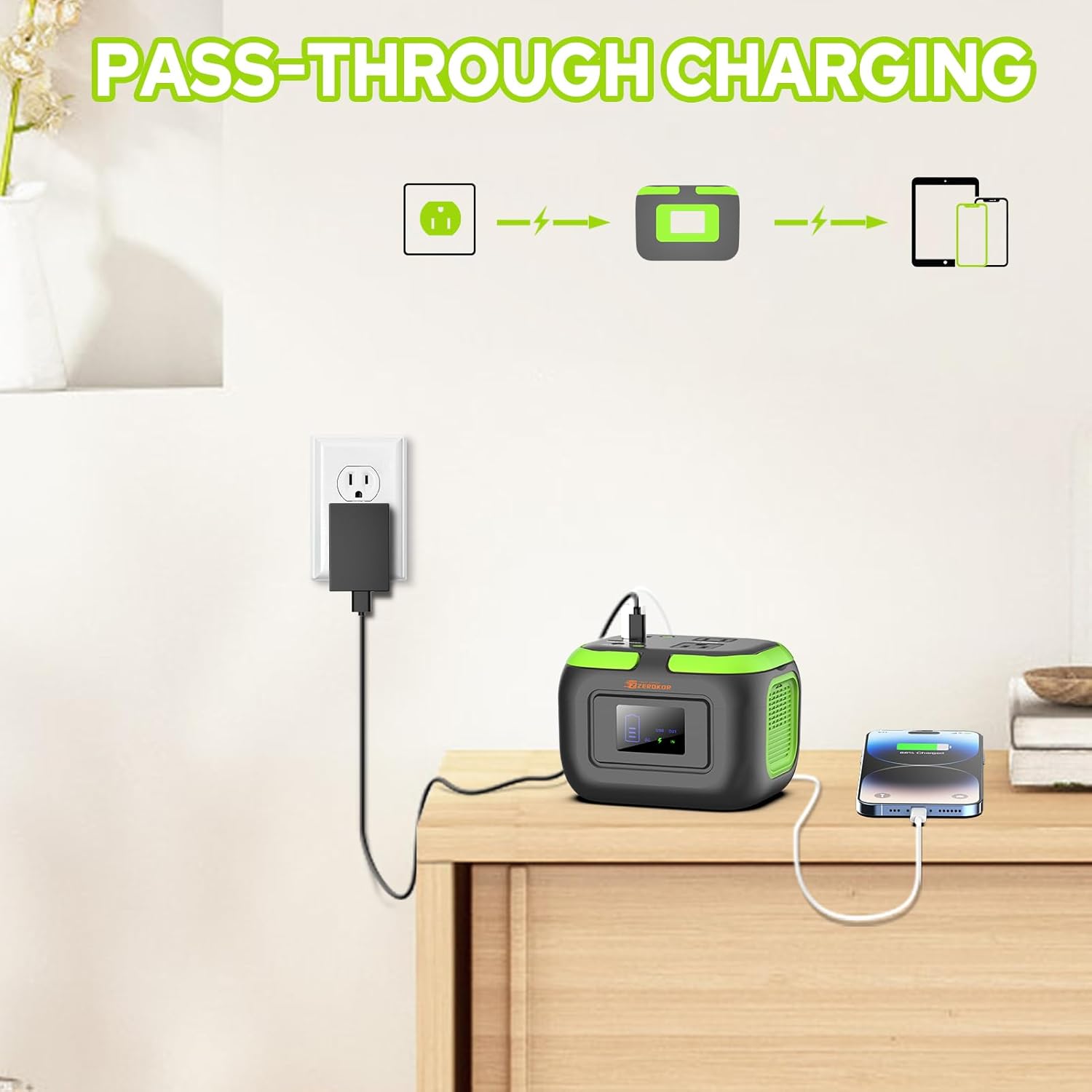 Solar Power Station with Panel, Portable Solar Power Bank with AC Outlet 120W Camping 110V Outlet Power Pack Fast