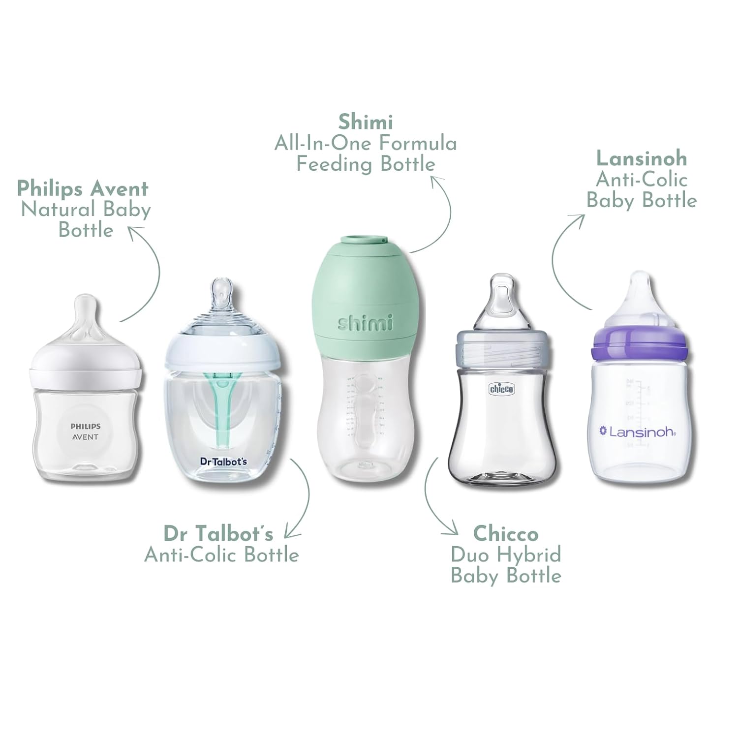 Baby Bottle Trial Pack Variety Box for Newborns – 5 Bottles Featuring Chicco, Dr. Talbot’s, Shimi, Lansinoh & Philips