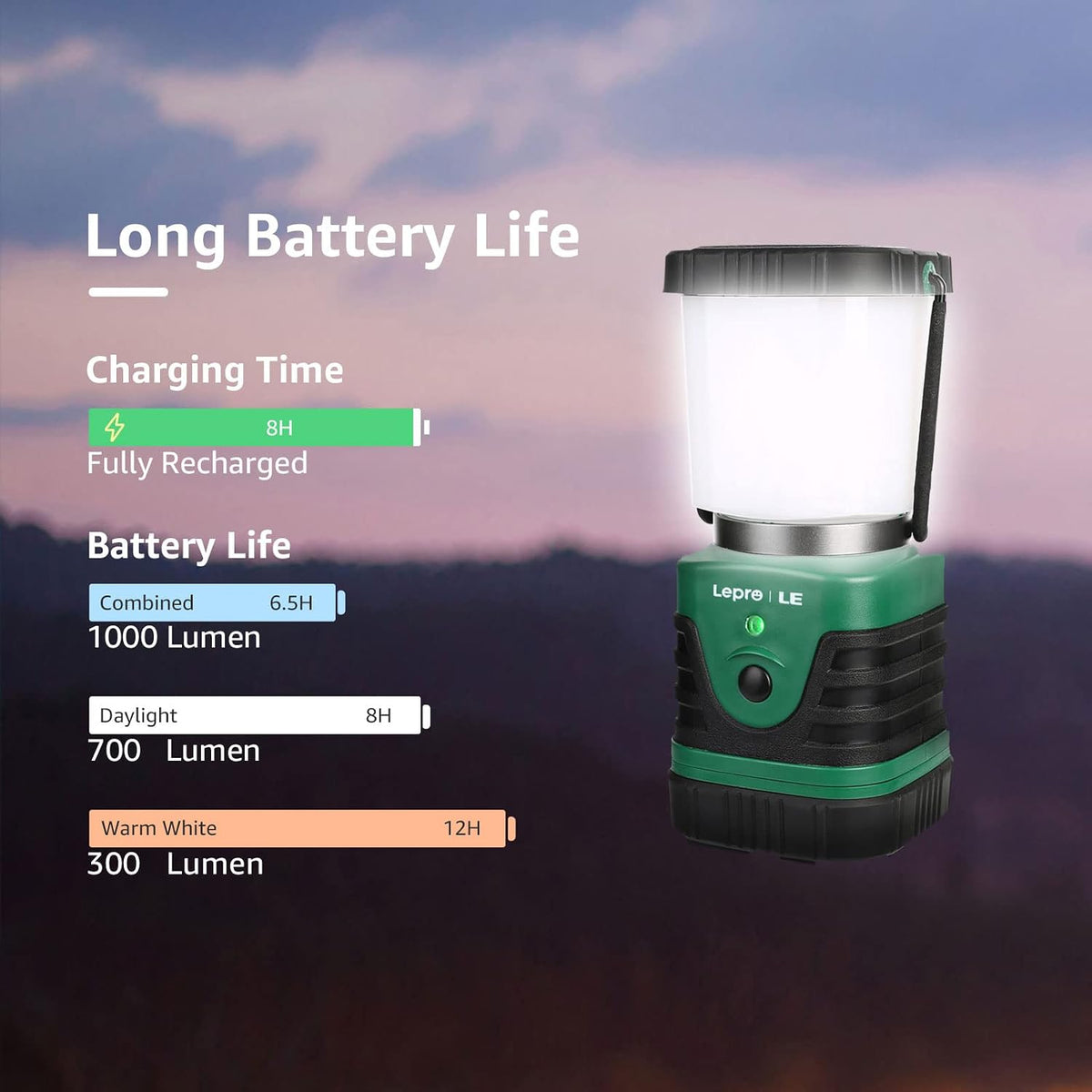 1000LM LED Camping Lantern Rechargeable, 4400mAh, 4 Light Modes | Camping Essentials, Waterproof Lantern Flashlight