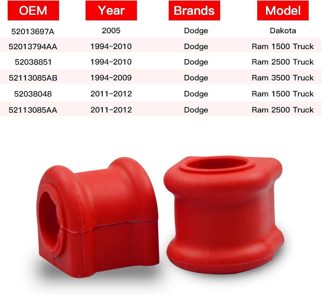 Front Sway Bar Bushing fit for Ram 1500 2500 3500 Dakota (1 Pair)
