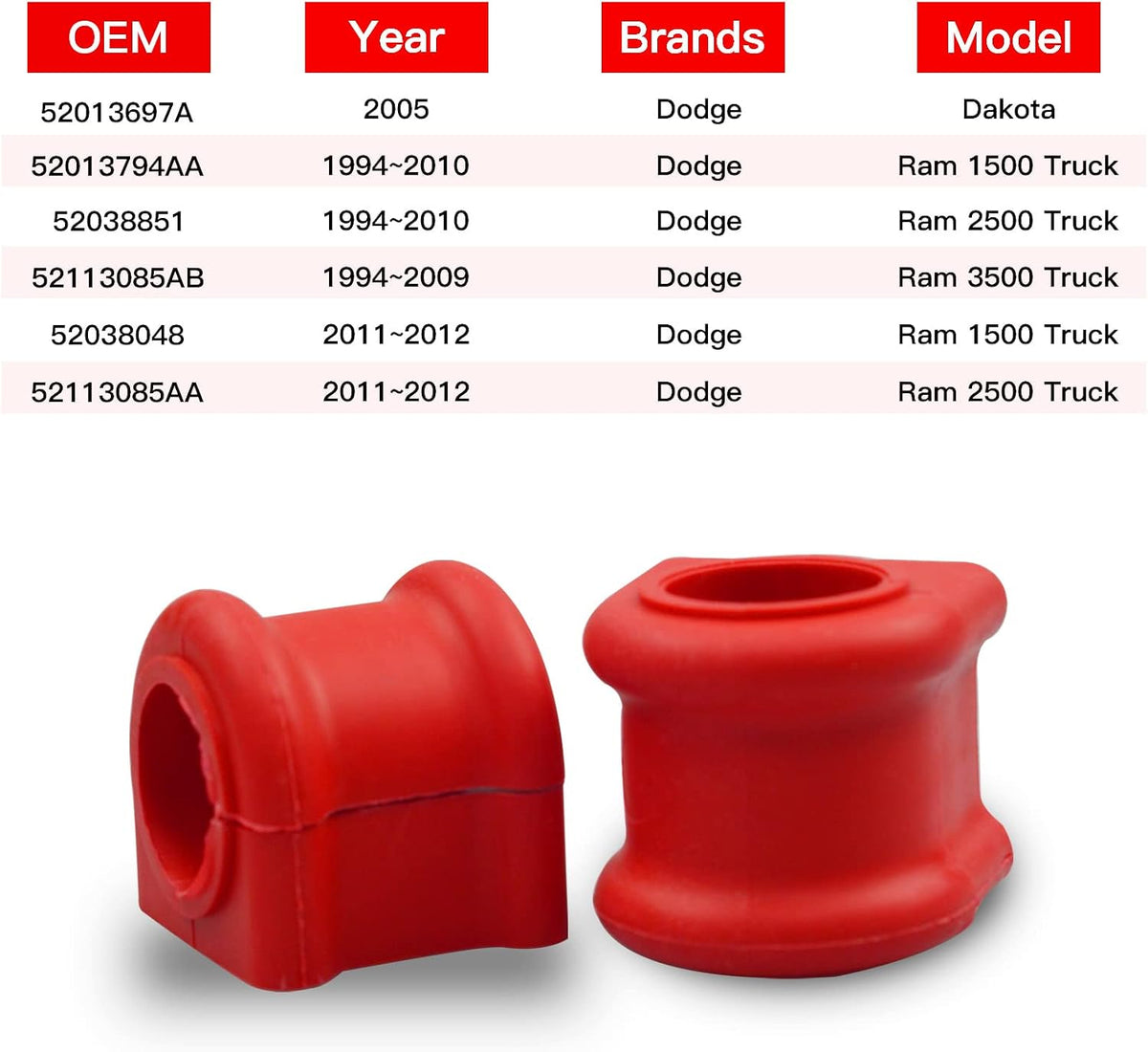 Front Sway Bar Bushing fit for Ram 1500 2500 3500 Dakota (1 Pair)