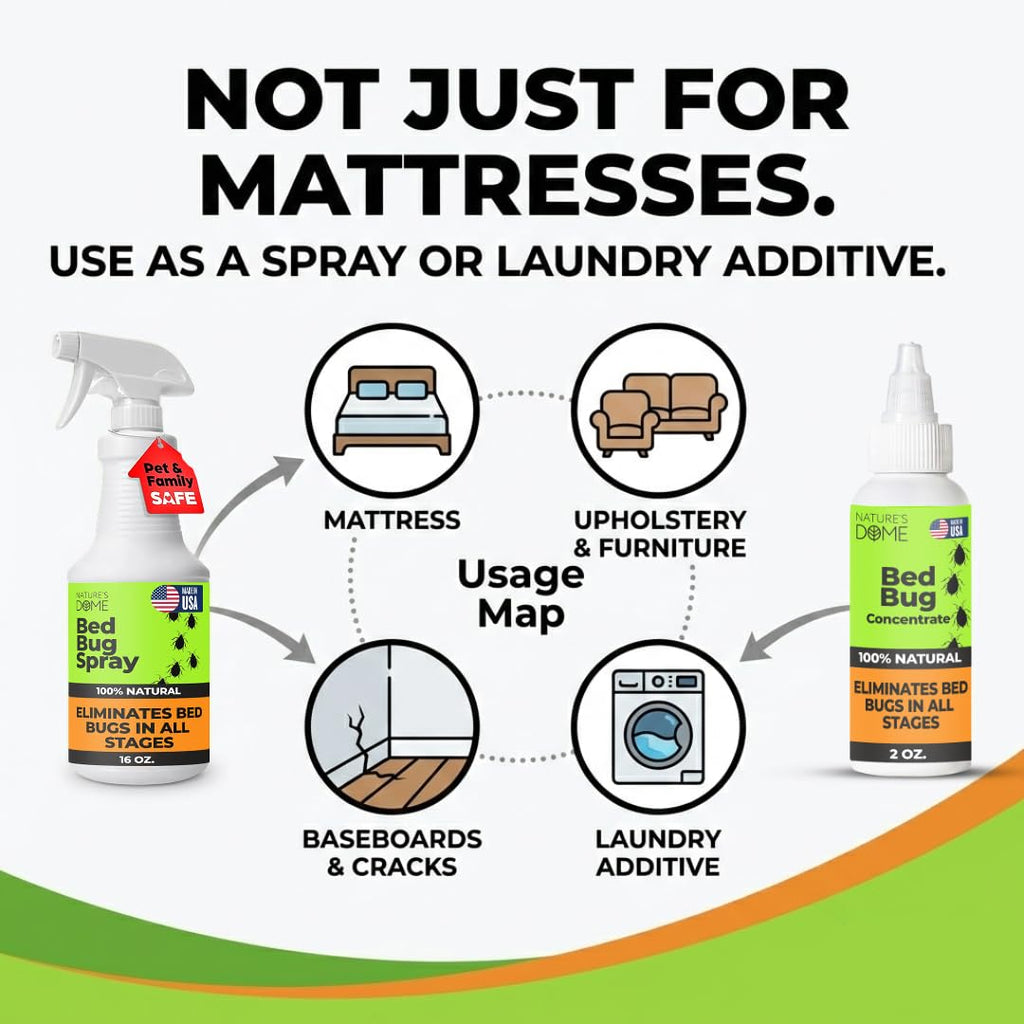 Bed Bug Spray – 16 OZ Natural Bed Bug & Mite Killer for Mattress, Furniture & Bedding – Plant-Based, Dries Clear