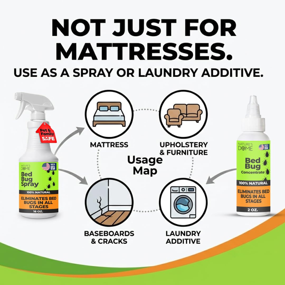 Bed Bug Spray – 16 OZ Natural Bed Bug & Mite Killer for Mattress, Furniture & Bedding – Plant-Based, Dries Clear
