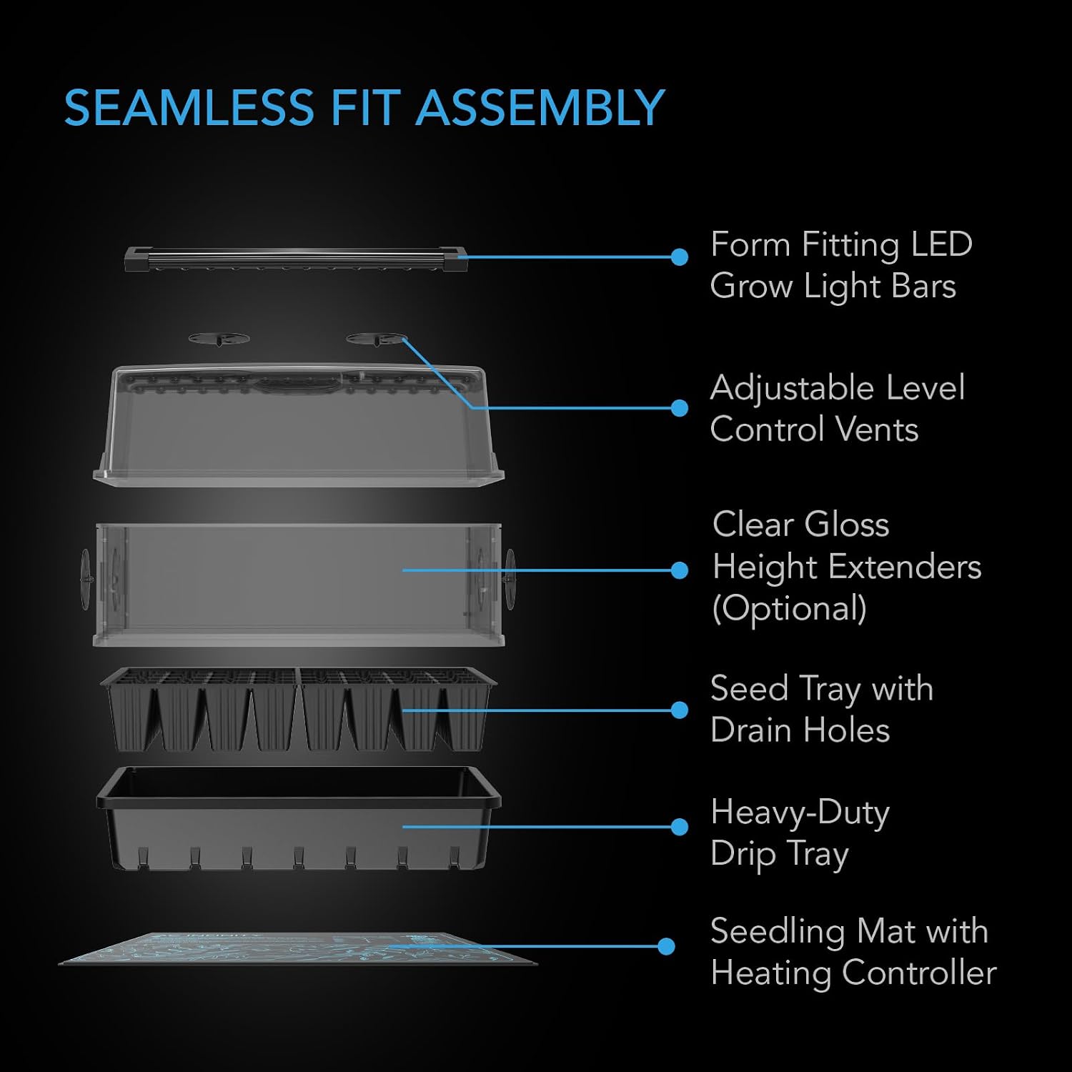 Heavy-Duty Humidity Dome 5x8 Germination Kit. | Full Spectrum LED Grow Light Bars w/ Samsung LM301H EVO LEDs, Heat
