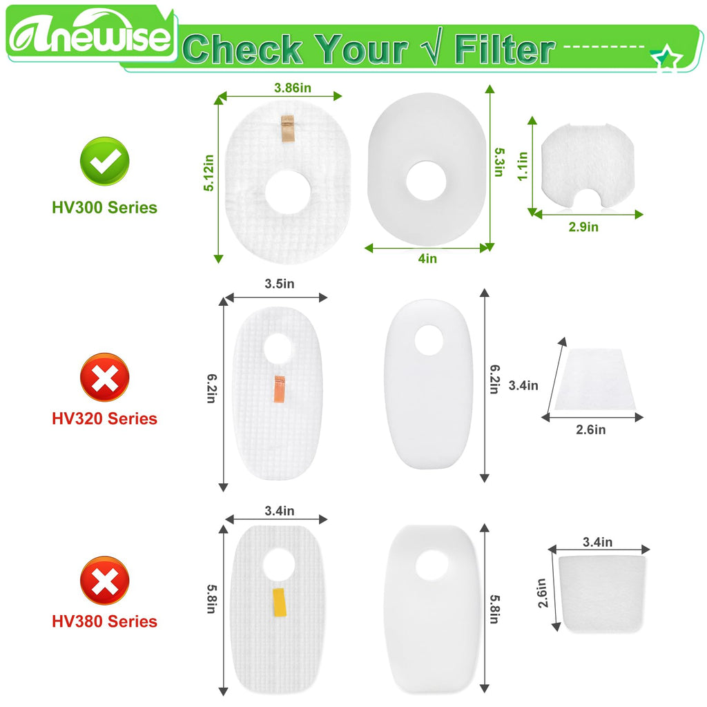 Filter Replacement for Shark Rocket HV301 HV302 HV30126 HV300 HV305 Vacuum