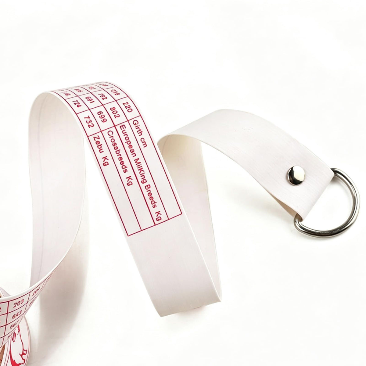 Livestock Weight Tape 2 Pack with Girth-to-Weight Reference Scale