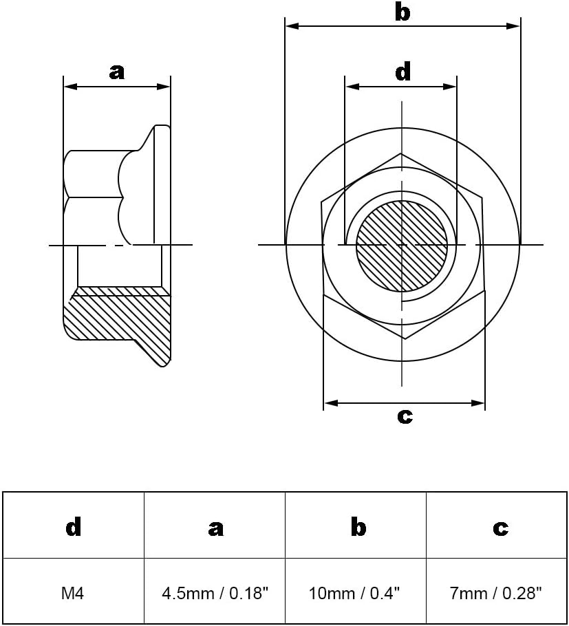 uxcell M4 Serrated Flange Hex Lock Nuts, 304 Stainless Steel, 10Pcs