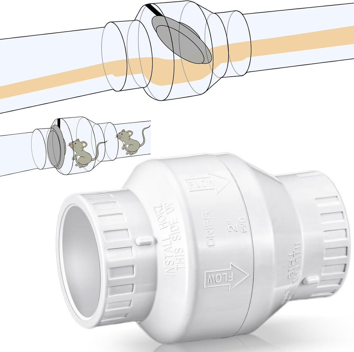 Geetery 1 Pcs 2'' PVC Check Valve Slip Swing No Spring Silent White