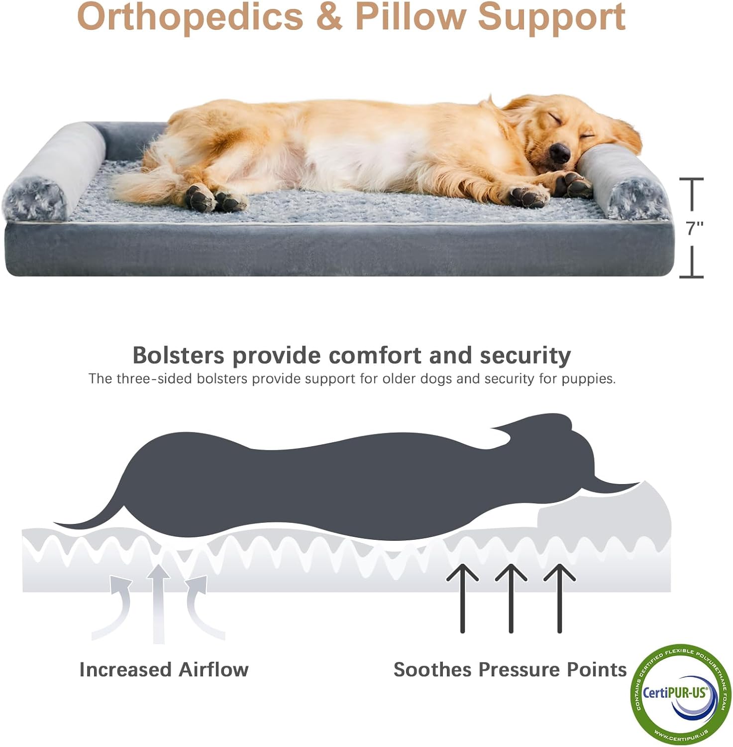 Orthopedic Washable Dog Beds Large Sized Senior Dog for Comfy Sleeping with Removable Cover, Waterproof Big Soft Pet