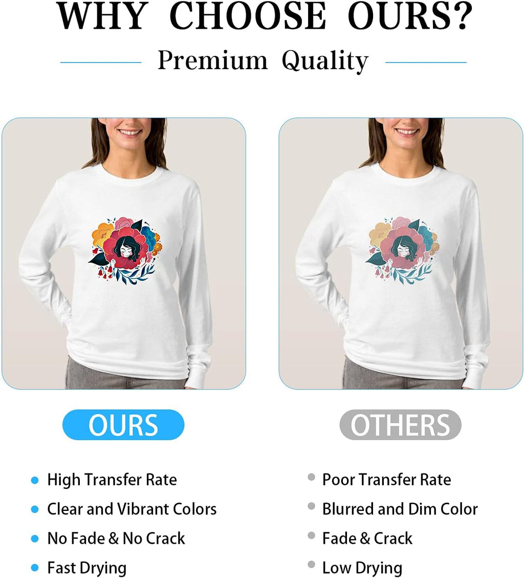 Sublimation Paper for T-Shirts & Mug,150 Sheets 120g 8.5x11 Inch A4 | Smooth Jam-Free & Instant Dry:High Transfer