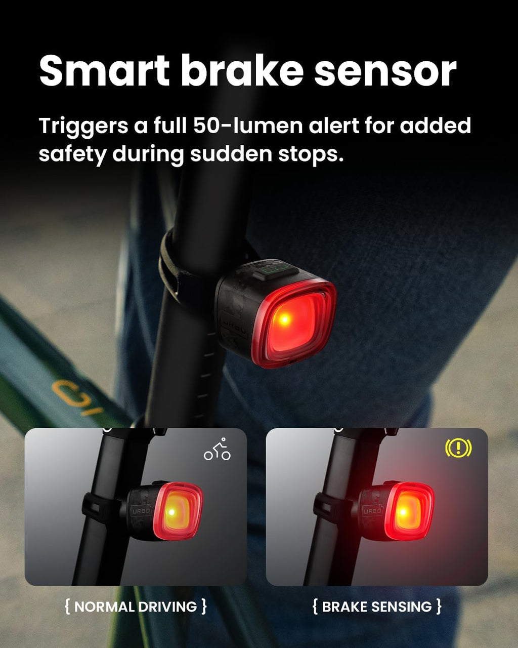 URBO COMBO Bike Lights Front and Back,300LM Headlight &50LM Rear | Cut-Off Bicycle Headlight, Brake Taillight