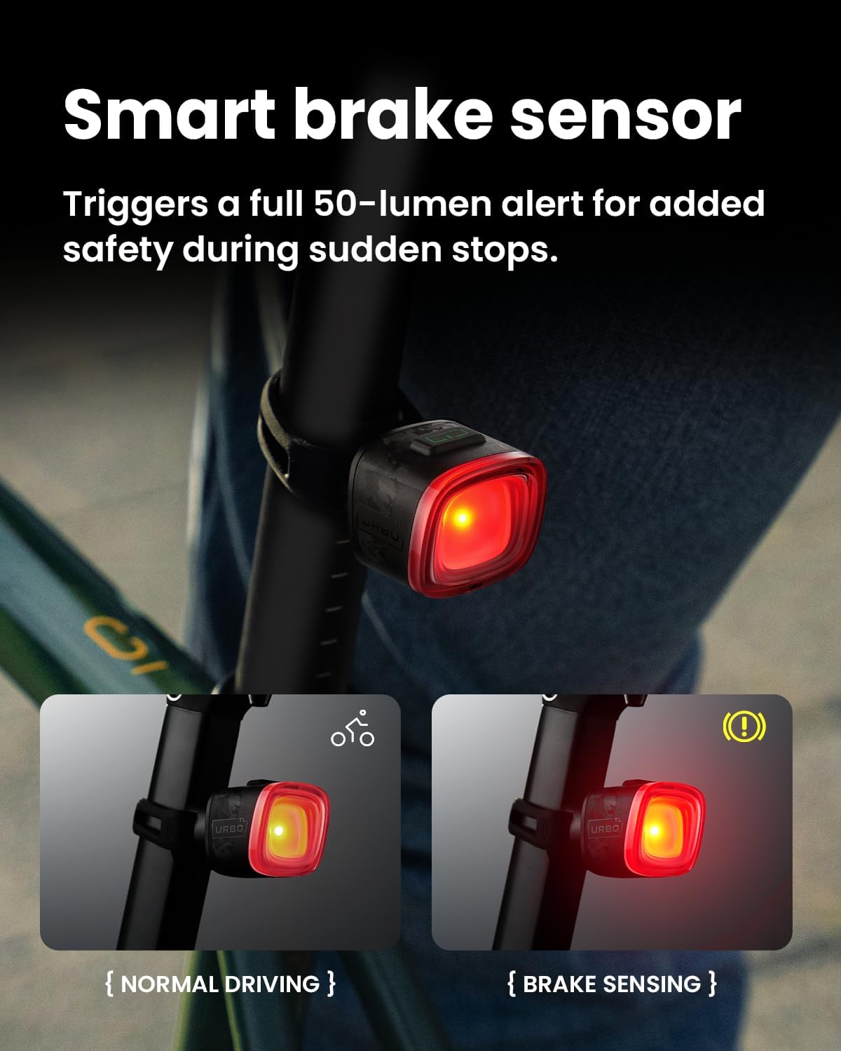 URBO COMBO Bike Lights Front and Back,300LM Headlight &50LM Rear | Cut-Off Bicycle Headlight, Brake Taillight