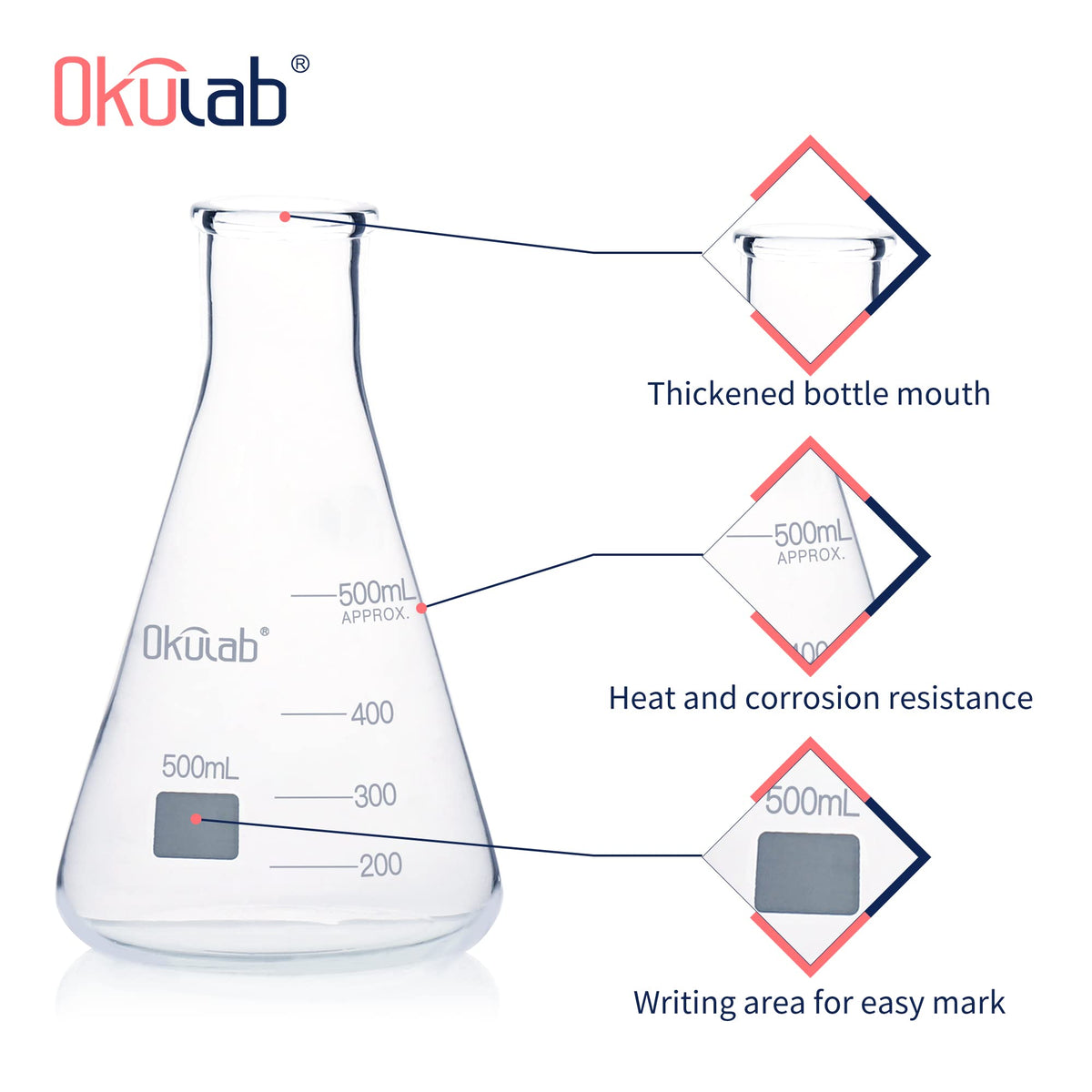 Conical Flasks Set, 500 mL Glass Erlenmeyer Flasks, Narrow Mouth, 3.3 Borosilicate Glass Conical Flask Set (case of