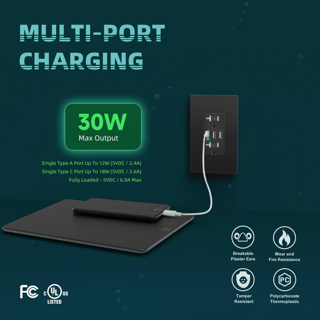 TOPELER Black USB Outlet, 6.0A/30W Dual Type A&C USB Charging Wall Outlet