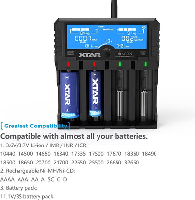 LCD Display Speedy Universal Battery Charger, XTAR DRAGON VP4 Plus Smart Charger with Probes Car Charger for