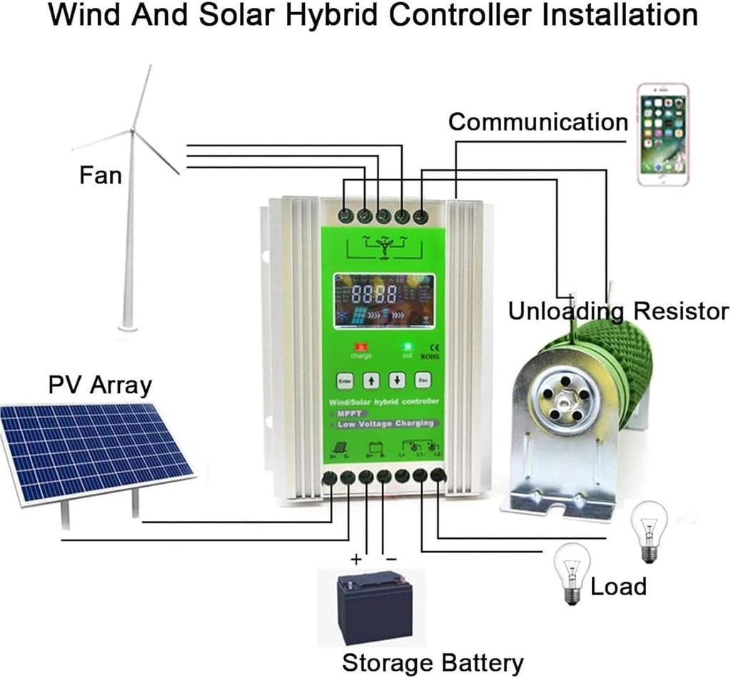 Wind Solar Hybrid Charge Controller 12v /24v /48v Wind Turbine Solar Hybrid Mppt Charge Boost Controller Solar Panel