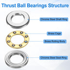 uxcell 10Pcs F6-11M Thrust Ball Bearings 6mm Bore 11mm OD 4.5mm Thick