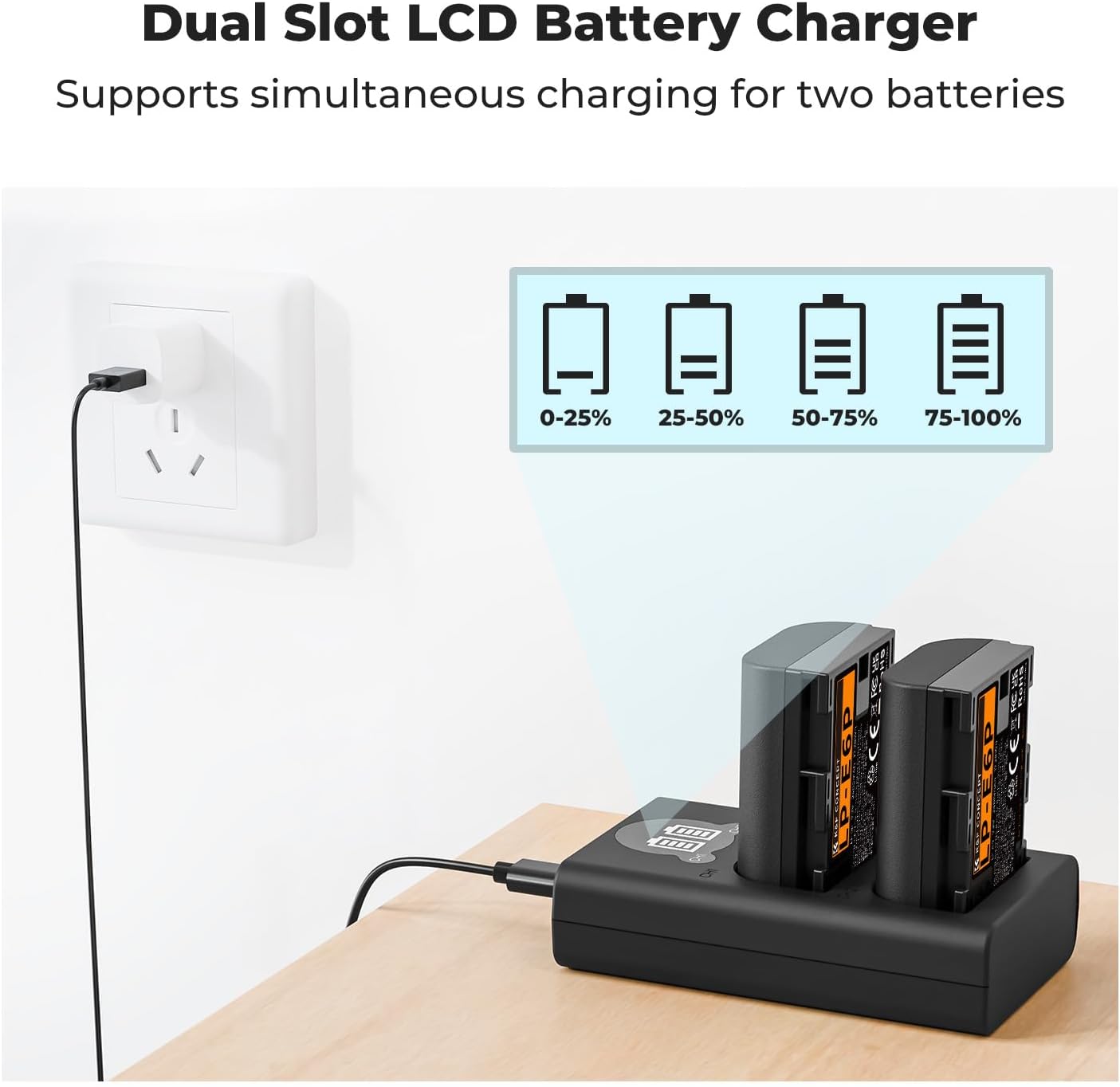 LP-E6P Battery and Dual Slot USB Charger, 2-Pack 2400mAh Real Capacity, Compatible with Canon EOS R6 Mark II/III, R5
