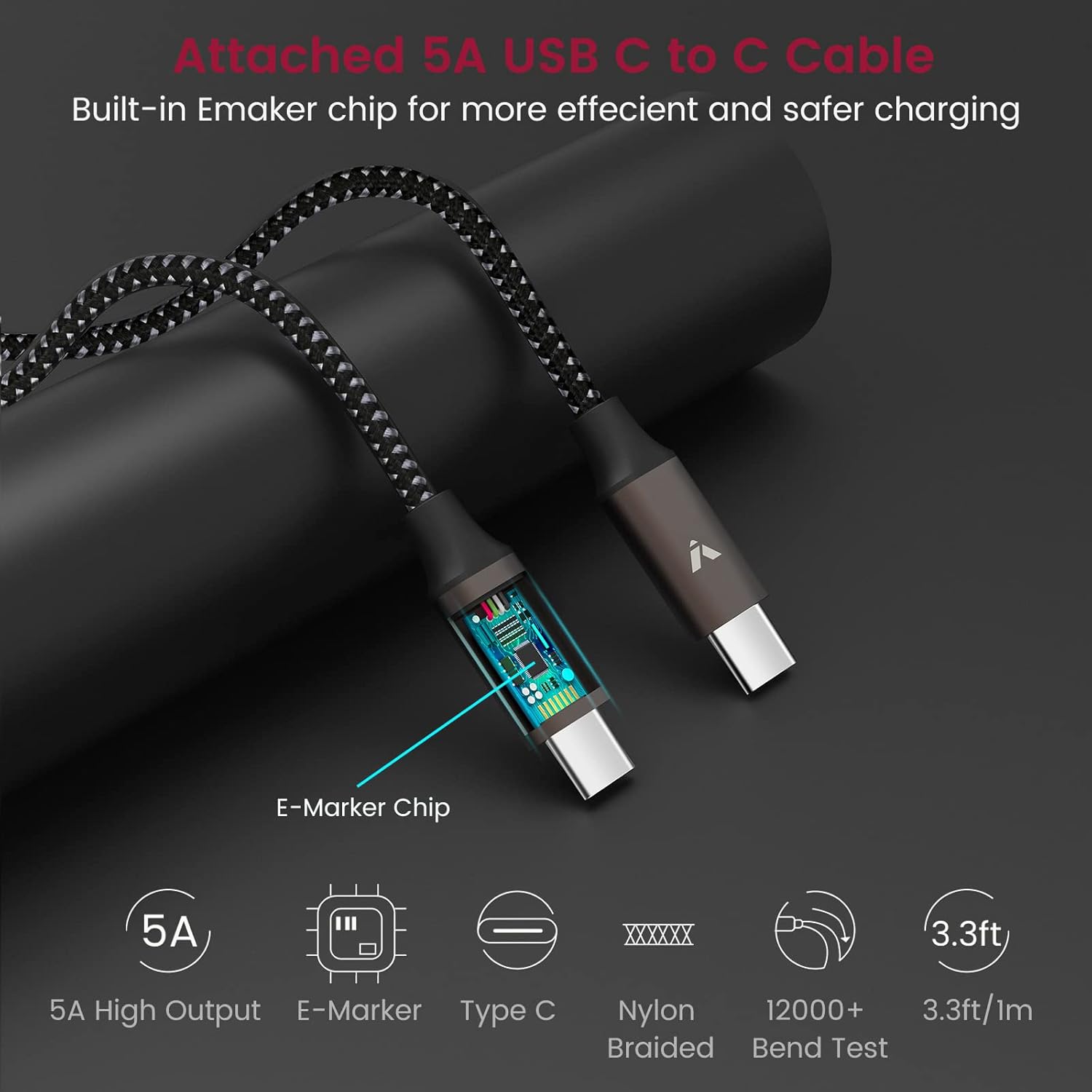 Super Fast Type C Car Charger [73W Turbo], Fast Adaptive 55W 45W PPS/PD&QC3.0 USB C Car Adapter[Super Fast Charging