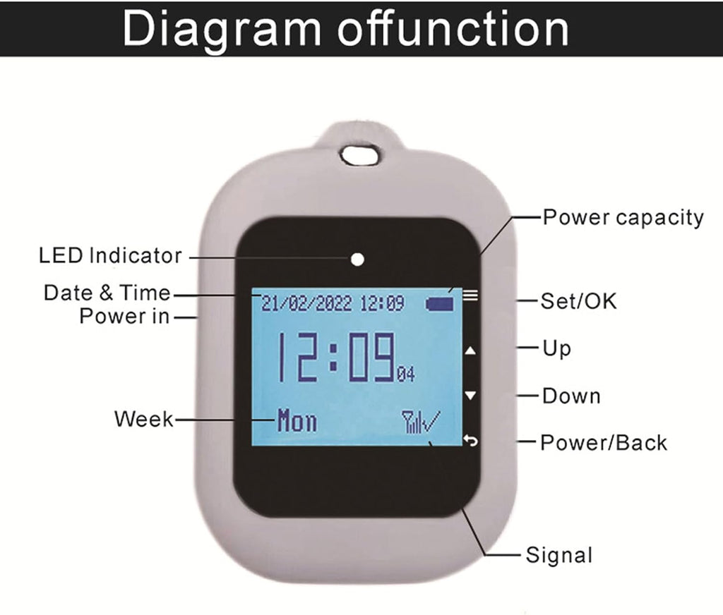 Wireless Calling System for Restaurant 500 Channels 10 Pagers