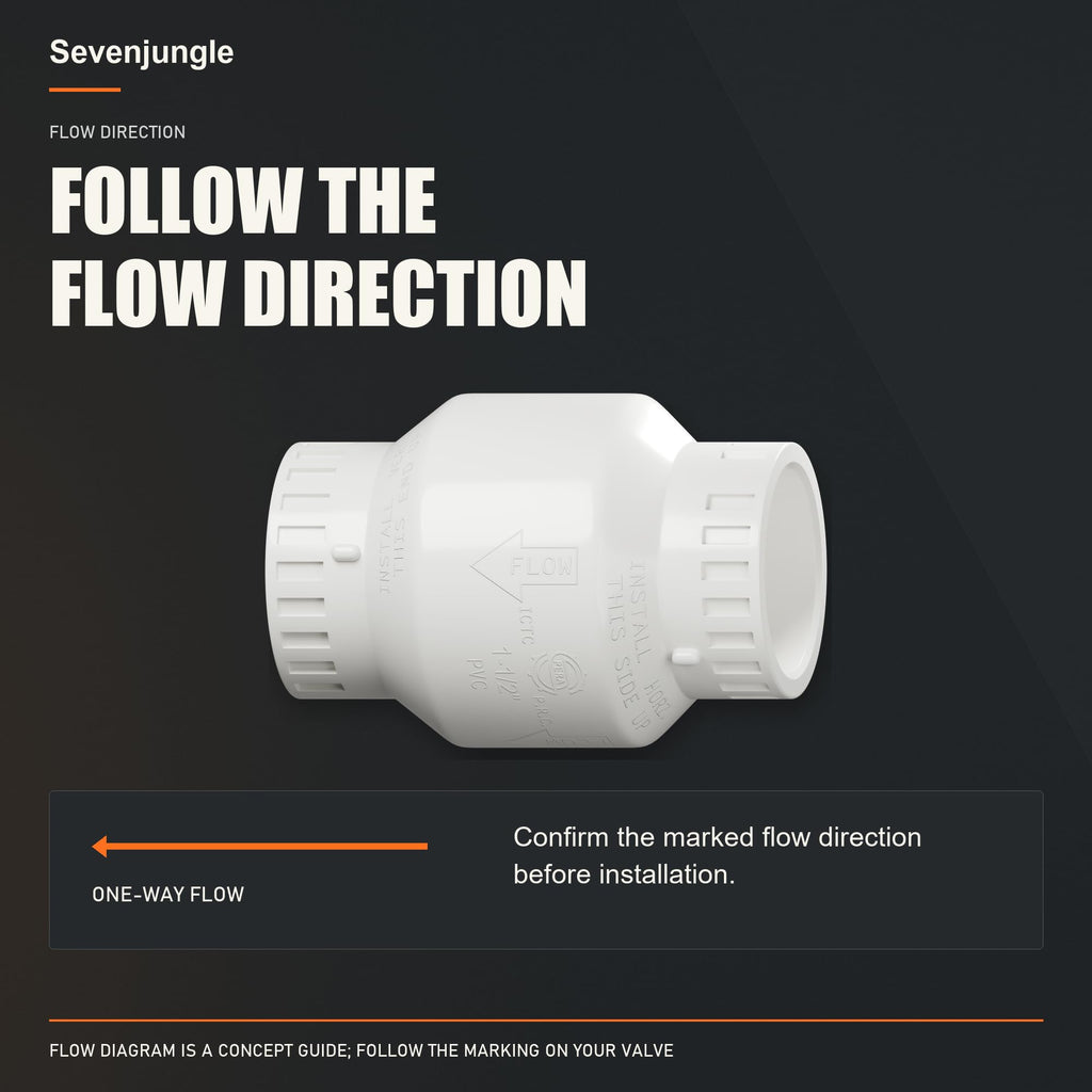 Sevenjungle 1-1/2 Inch PVC Check Valve, Socket x Socket