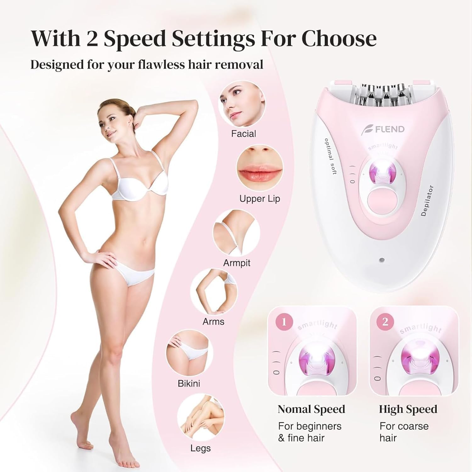 Epilator for Women, Silent Smooth Glide 2-Speed Facial Hair Removal Device, Cordless Rechargeable Hair Remover for