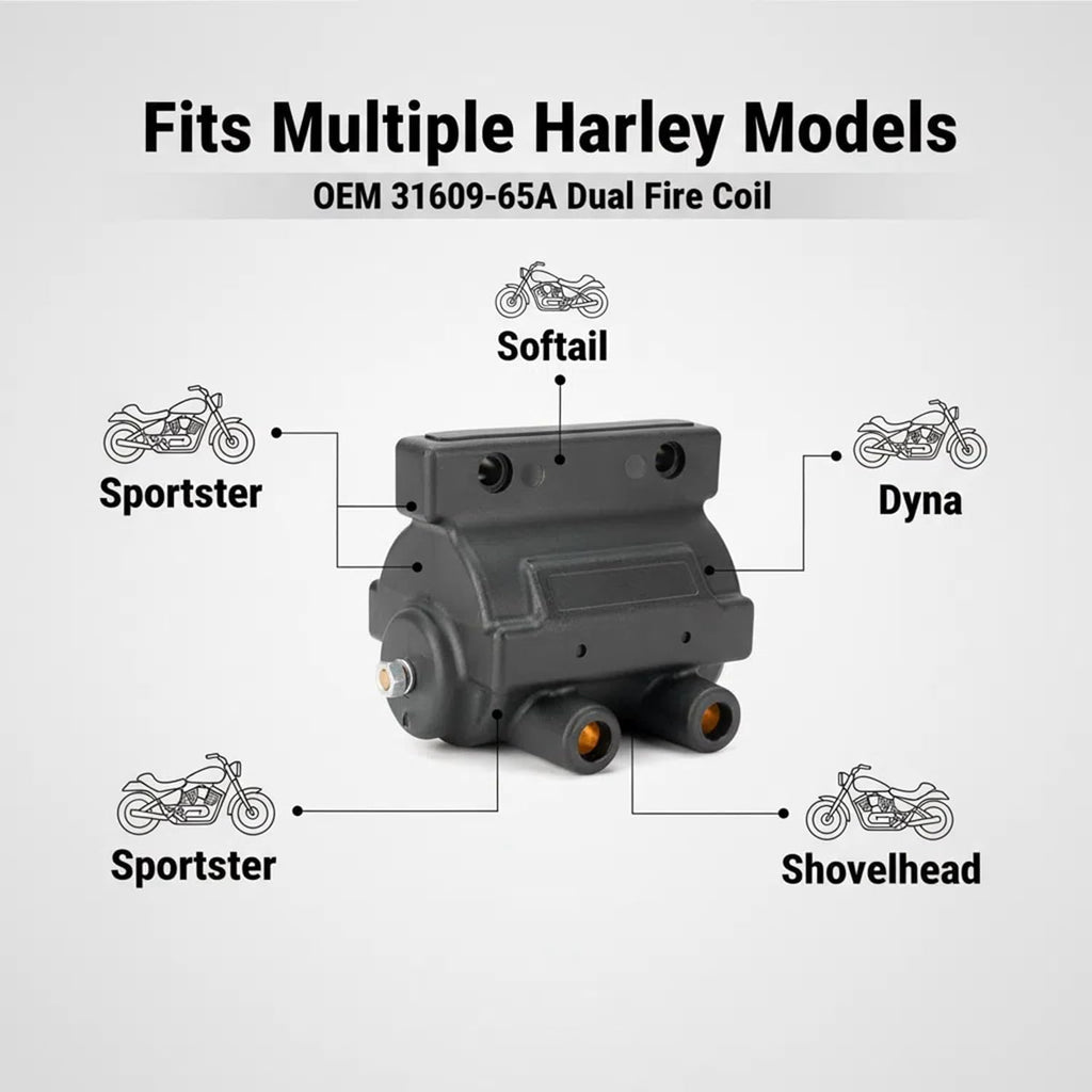 Ignition Coil 31609-65A 5 Ohm 12V Points Dual Fire for Harley