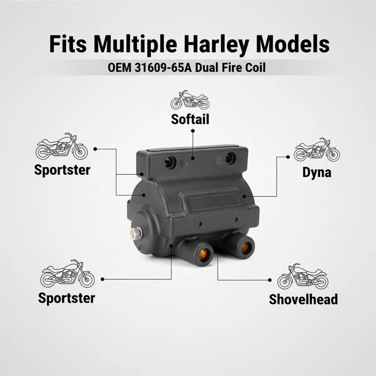 Ignition Coil 31609-65A 5 Ohm 12V Points Dual Fire for Harley