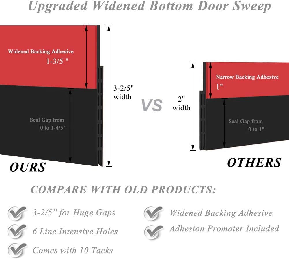 Huge Gap Door Draft Stopper,3.4" W x 39" L Widened Rubber Door Sweep, Black | Designed for Large Gaps - Self-Adhesive