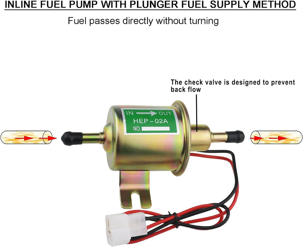 Universal Electric Fuel Pump Kit with DC 12V (3-6PSI) Fuel Pump | 2M 5/16" ID Fuel Line, Fuel Filters, 10pcs Hose Clamp