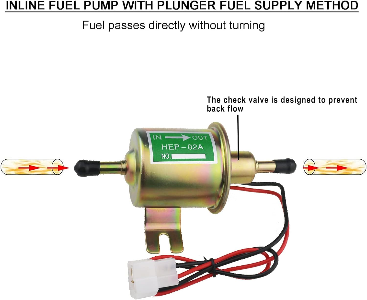 Universal Electric Fuel Pump Kit with DC 12V (3-6PSI) Fuel Pump | 2M 5/16" ID Fuel Line, Fuel Filters, 10pcs Hose Clamp