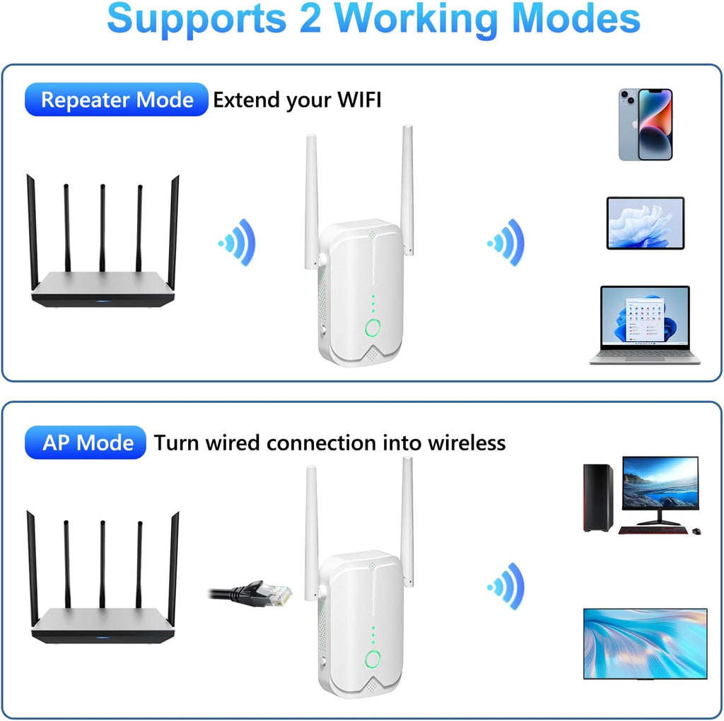 WiFi Extender Signal Booster Up to 10000sq.ft and 85+ Devices | Wireless Internet Repeater, Long Range Amplifier with